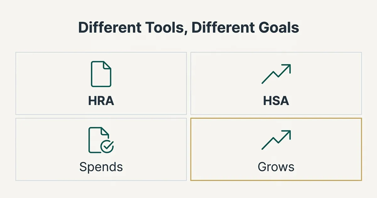 A two-by-two comparison titled 'Different Tools, Different Goals'. The left column shows a document icon labeled 'HRA' above a document-with-checkmark icon labeled 'Spends'. The right column shows an upward trend arrow labeled 'HSA' above a matching upward trend arrow labeled 'Grows', which is highlighted.